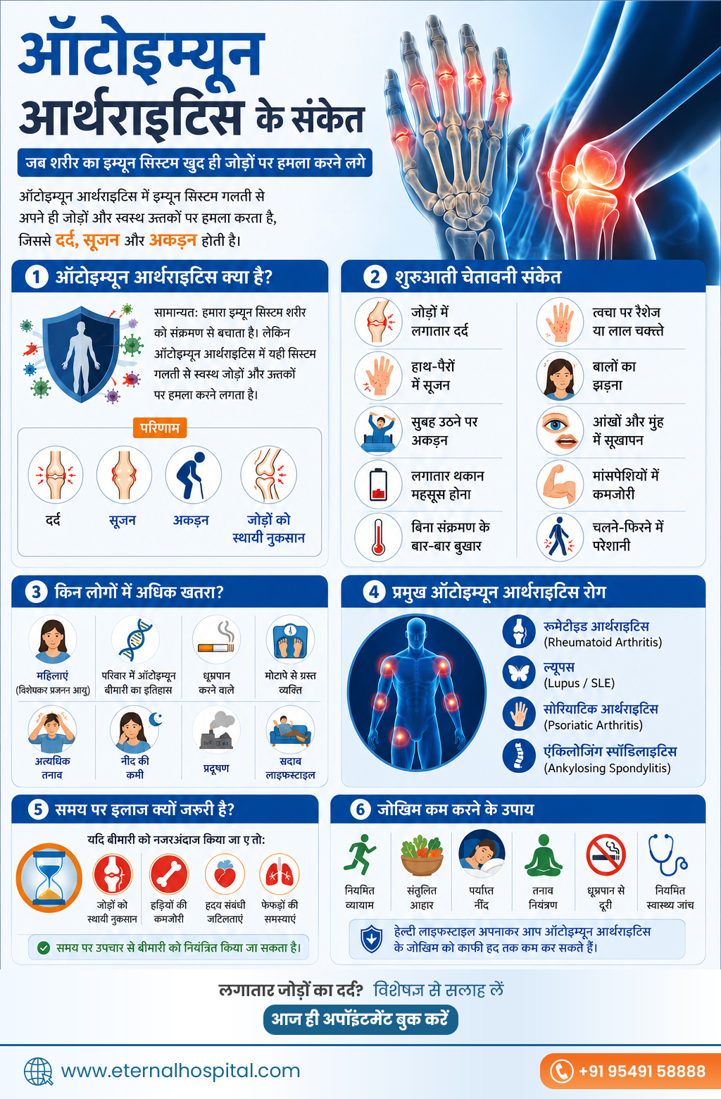 Autoimmune Disease Symptoms: जब शरीर खुद ही जोड़ों पर हमला करने लगे! डॉक्टर से जानिए ऑटोइम्यून आर्थराइटिस के संकेत
