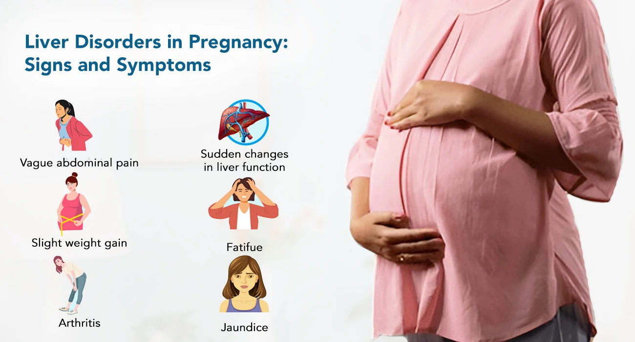Liver Disorders in Pregnancy: Signs and Symptoms