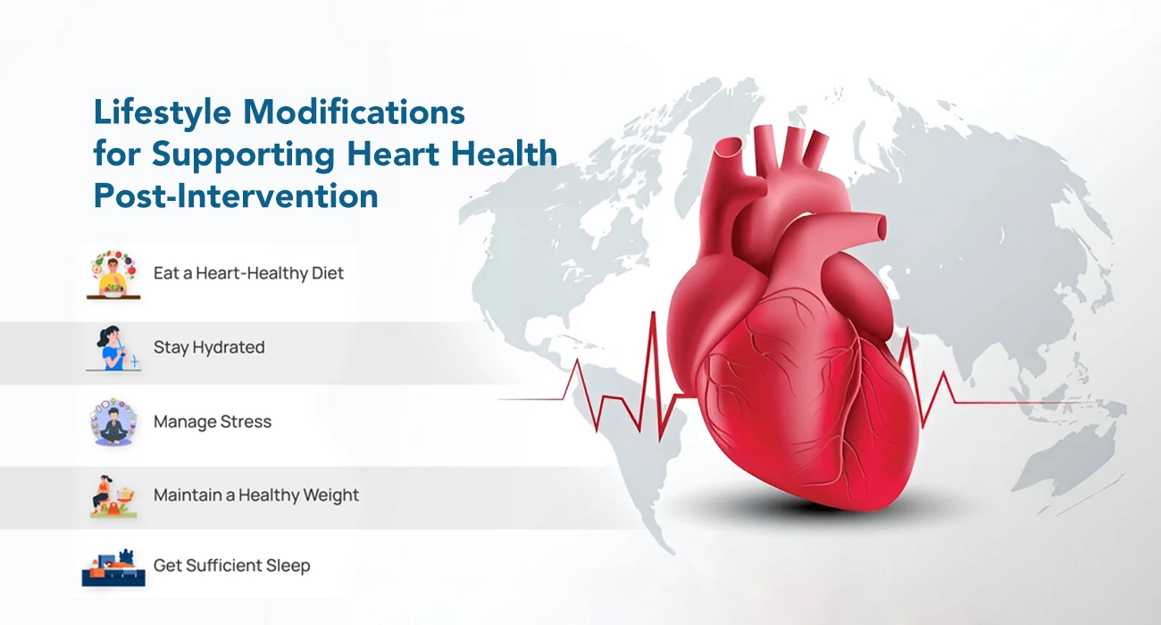 Lifestyle Modifications for Supporting Heart Health Post-Intervention